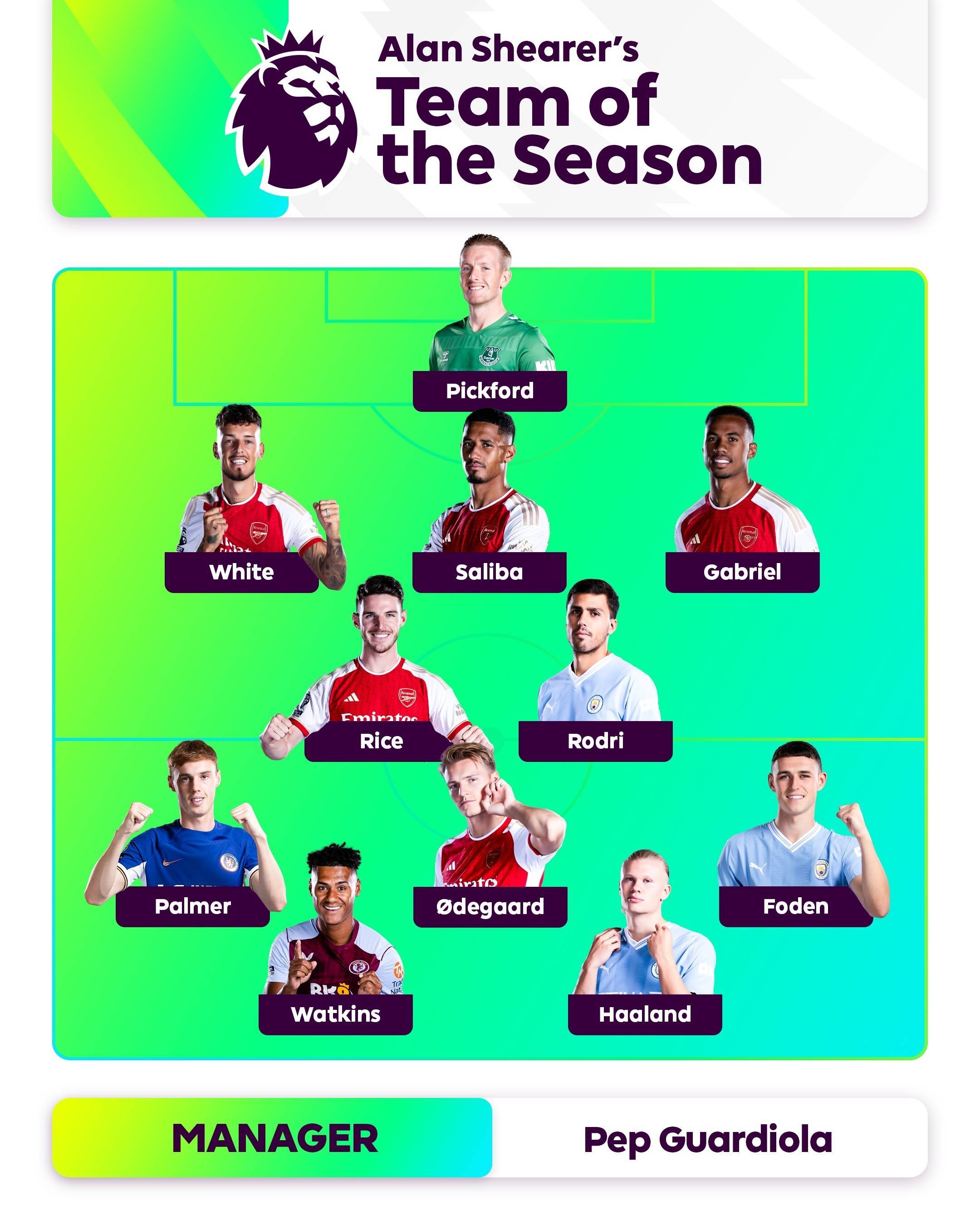 马刺此役的 马刺此役的