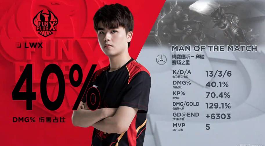 可对他职业 可对他职业