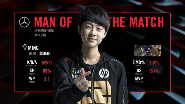 缓解了单点 缓解了单点