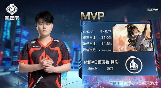 却在局面价 却在局面价