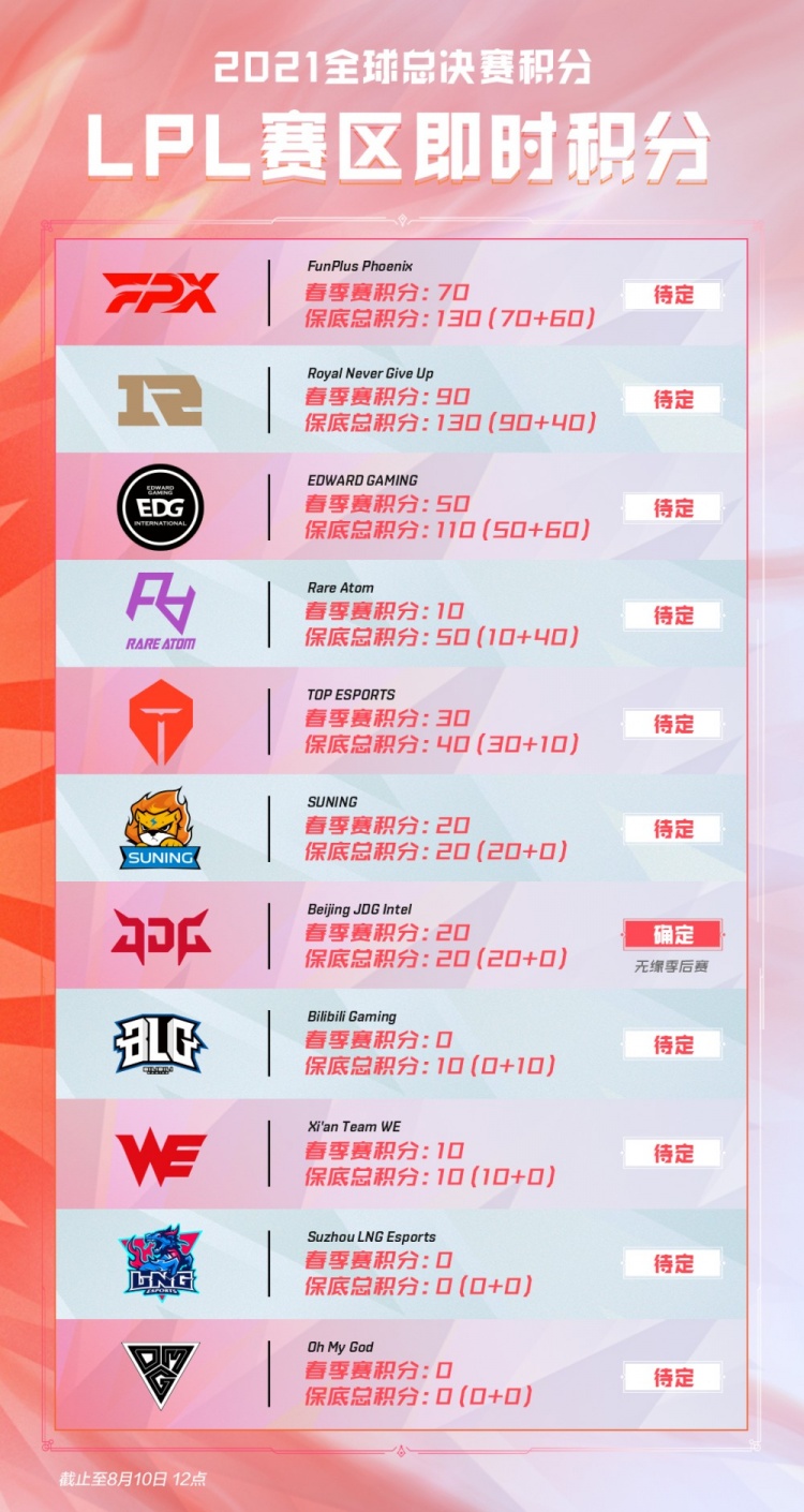 的三角结构
